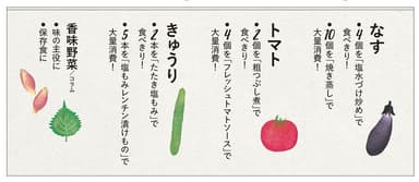 「その日のうちに食べきれるおかず」と「大量消費できるストックレシピ」一覧