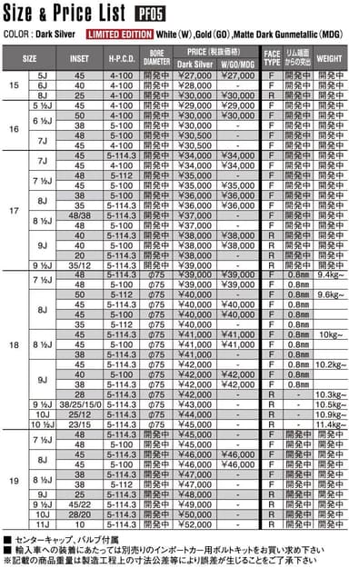 PF05サイズラインナップ