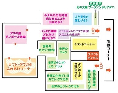 「昆虫ふれあい展」会場ＭＡＰ