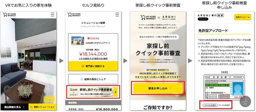 日本ユニシス／ジブンハウスのバーチャル住宅展示場　
「MY HOME MARKET(R)(※1)」にARUHIの
「家探し前クイック事前審査」を導入