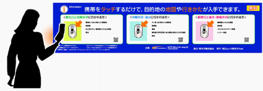 おサイフケータイ(R)用リーダーライターを埋め込んだ看板1