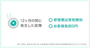 万が一の故障もあんしん　修理費はずっと無料です