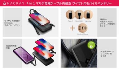 「4in1マルチ充電ケーブル内蔵型 ワイヤレスモバイルバッテリー」特長