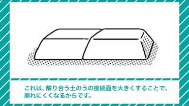 正しい土のうの作り方 作り方編(4)