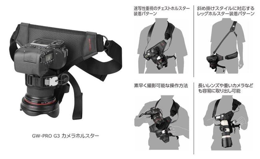 進化したハイエンドカメラバッグ「GW-PRO G3」シリーズにプロ向け一眼レフカメラにも使える高性能カメラホルスターが新発売！