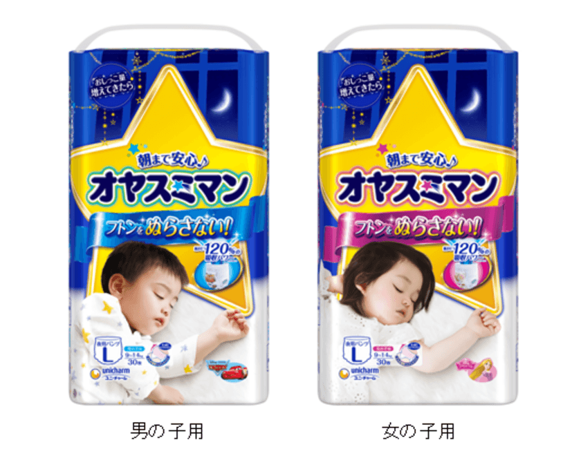 夜専用パンツ『オヤスミマン』がリニューアル　
どんな寝相でもスキマをつくらない
“すっぽりハイウエスト”を搭載　
2018年9月下旬より全国で発売