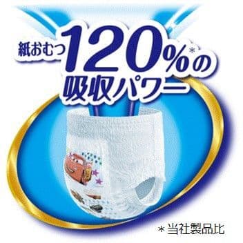 紙おむつ120％の吸収パワー