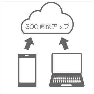 アップロード枚数