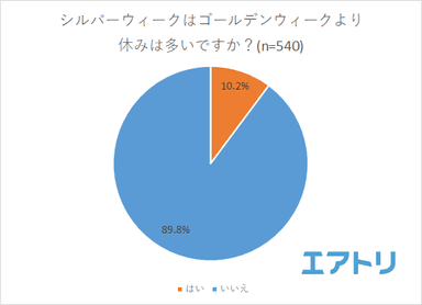 プレスリリース