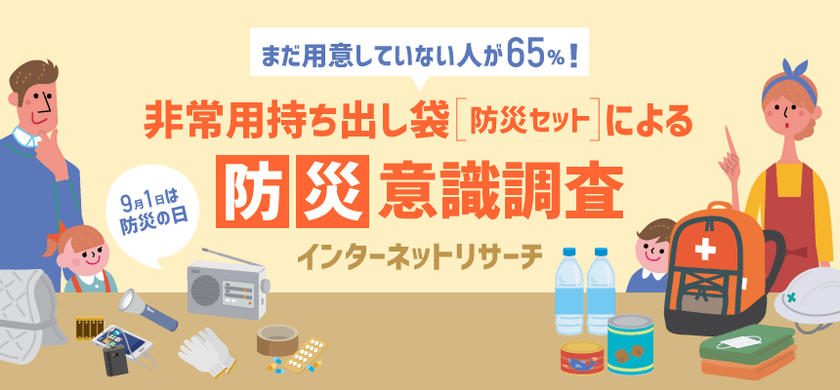 9月1日(防災の日)を前に防災に関する意識調査を実施　
65％が防災セットの準備不十分！用意すべき防災セットTOP5発表