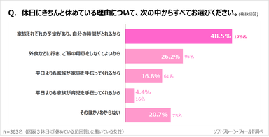 PR_サステナブル・ワークスタイル4_4