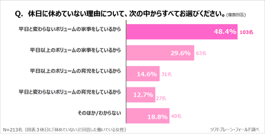 PR_サステナブル・ワークスタイル4_5