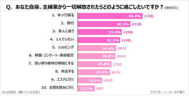 PR_サステナブル・ワークスタイル4_6