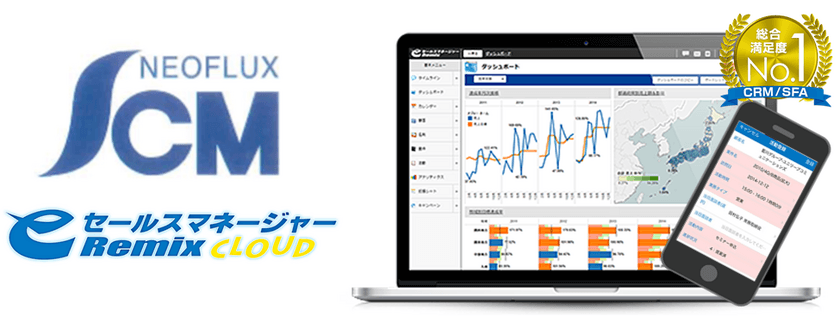 CRM/SFA「eセールスマネージャーRemix Cloud」を導入し
5年後に売上高3倍を目指す株式会社相模化学金属の事例を公開