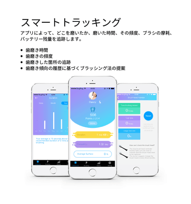 スマートトラッキング機能