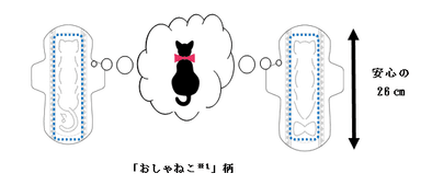 「おしゃねこ(※1)」柄