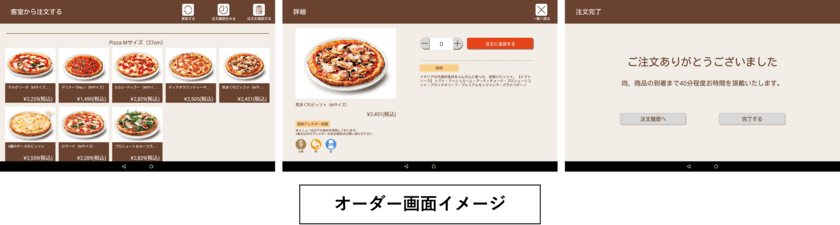 客室設置型タブレット『ee-TaB*(R)（イータブ・プラス）』
周辺飲食店と連携、デリバリー注文可能に