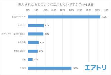 プレスリリース