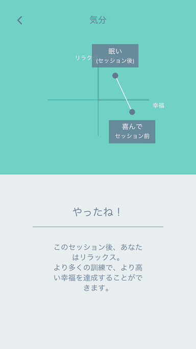 GaliniアプリListen終了後評価画面