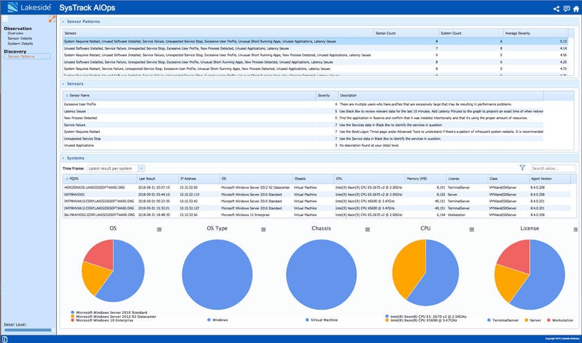 Lakeside SysTrack 8.4提供開始　
人工知能搭載の最新の診断テクノロジー　
AIOpsを活用してIT運用をこれまでになくシンプルに