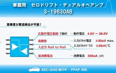 車載用ゼロドリフト・オペアンプ「S-19630AB」