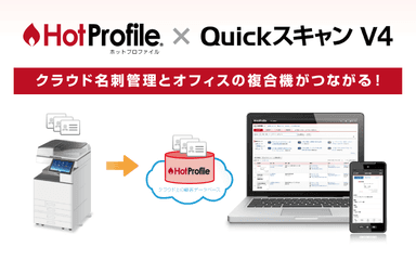 HotProfile × Quickスキャン V4