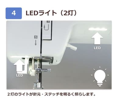 LEDライト