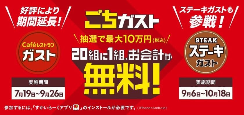 【ガストの懐にはまだ若干の余裕があります。】
「ごちガスト」延長決定！ステーキガストも参戦決定！
アプリ提示による抽選で“20組に1組のお会計が無料”
店舗での極上エンターテイメント、つづく