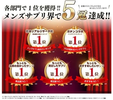 お客様使用者アンケートで5冠を達成！