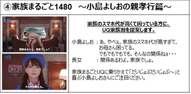 (4) 家族まるごと1480　～小島よしおの親孝行篇～