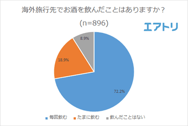 プレスリリース