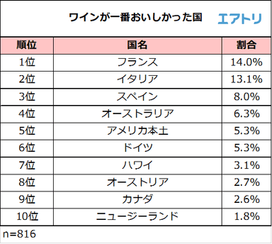 プレスリリース