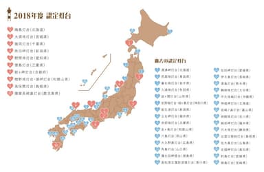 2018年度　認定灯台