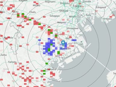 図4　戦略マップ(効果測定)