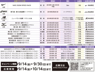 大会・イベント一覧