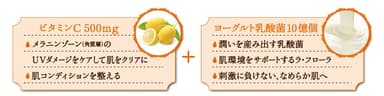 ＶＣ500ヨーグルト乳酸菌10億マスク特徴