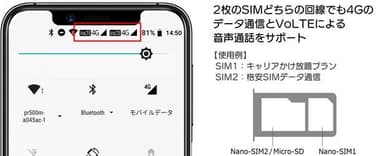 ダブル4G同時受信