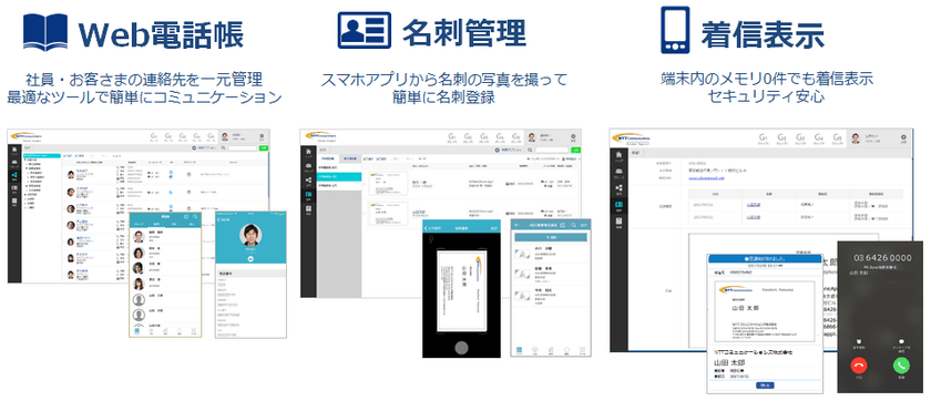 いつでも、どこでも、だれとでも
簡単・スピーディーに連絡がとれる
「コミュニケーション・ポータル」を提供開始