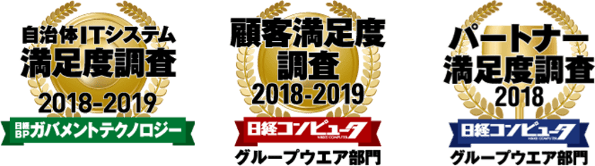 ネオジャパン、
自治体ITシステム満足度調査 グループウエア部門で第1位獲得　
顧客満足度、パートナー満足度と合わせ、同部門3冠に