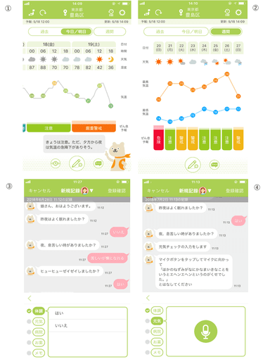 ぜんそくリスク予報画面