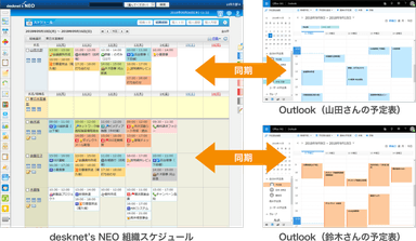 スケジュール同期イメージ図