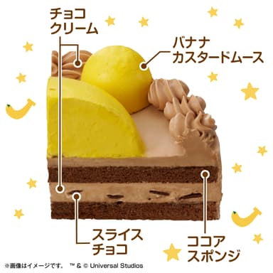 ケーキ(2)