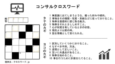 コンサルクロスワード