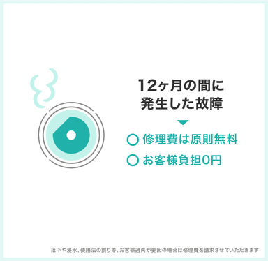 万が一の故障もあんしん　修理費はずっと無料です