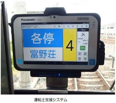 運転士支援システム