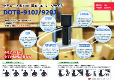 本製品 携帯のバリエーションと特長