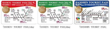 「HANKYU　TOURIST　PASS」1day・「HANKYU　TOURIST　PASS」2day・「HANSHIN　TOURIST　PASS」