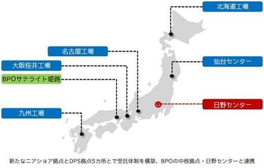 新たなニアショア拠点とDPS拠点5カ所とで受託体制を構築、BPOの中核拠点・日野センターと連携