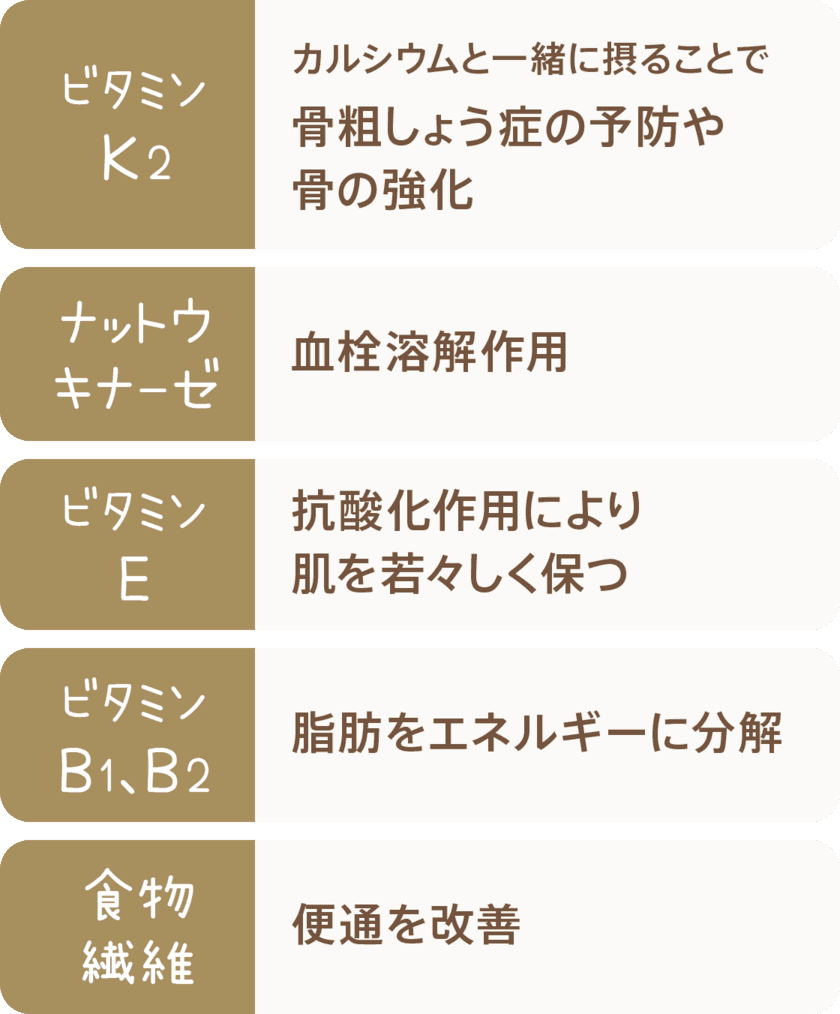 女性にうれしい納豆の魅力を納豆博士が解説！！
おかめ「納豆サイエンスラボ」Webサイトで新コラムを掲載