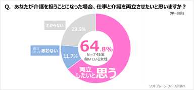 PR_サステナブル・ワークスタイル5_介護1